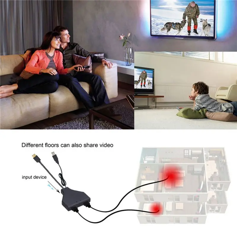 Сплиттер кабель для HDMI 2,0 двойной 4K X 2K 1 в 2 Выход HDMI штекер 2 HDMI Женский UHD адаптер конвертер шнур
