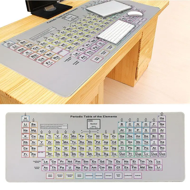 30x90cm Congsipad дизайн, Таблица элементов клавиатуры коврики для игровой мыши Размер для 300x700x2 мм и 300x900x2 мм коврик для мыши - Цвет: 30x90cm