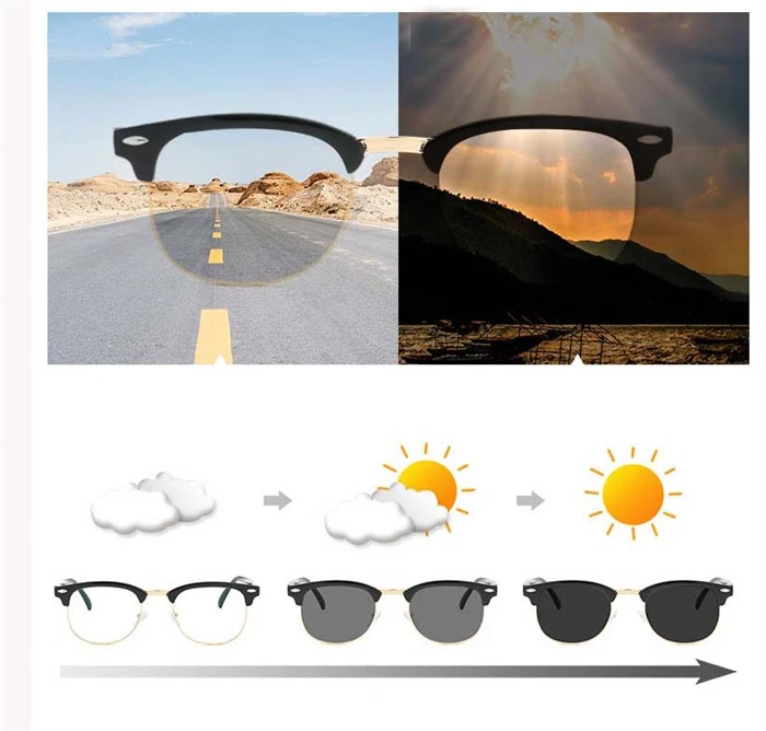 Diopter SPH 0-0.5-1-1.5-2-2.5-3-3.5-4-4.5-5-5.5-6.0 Anti Blue light Sun Photochromic Finished Myopia Glasses