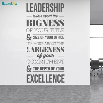 

Office Wall Art Leadership Quote Motivational Office Decor Printable Success Quotes Inspirational Women Cubicle Decals YT3278
