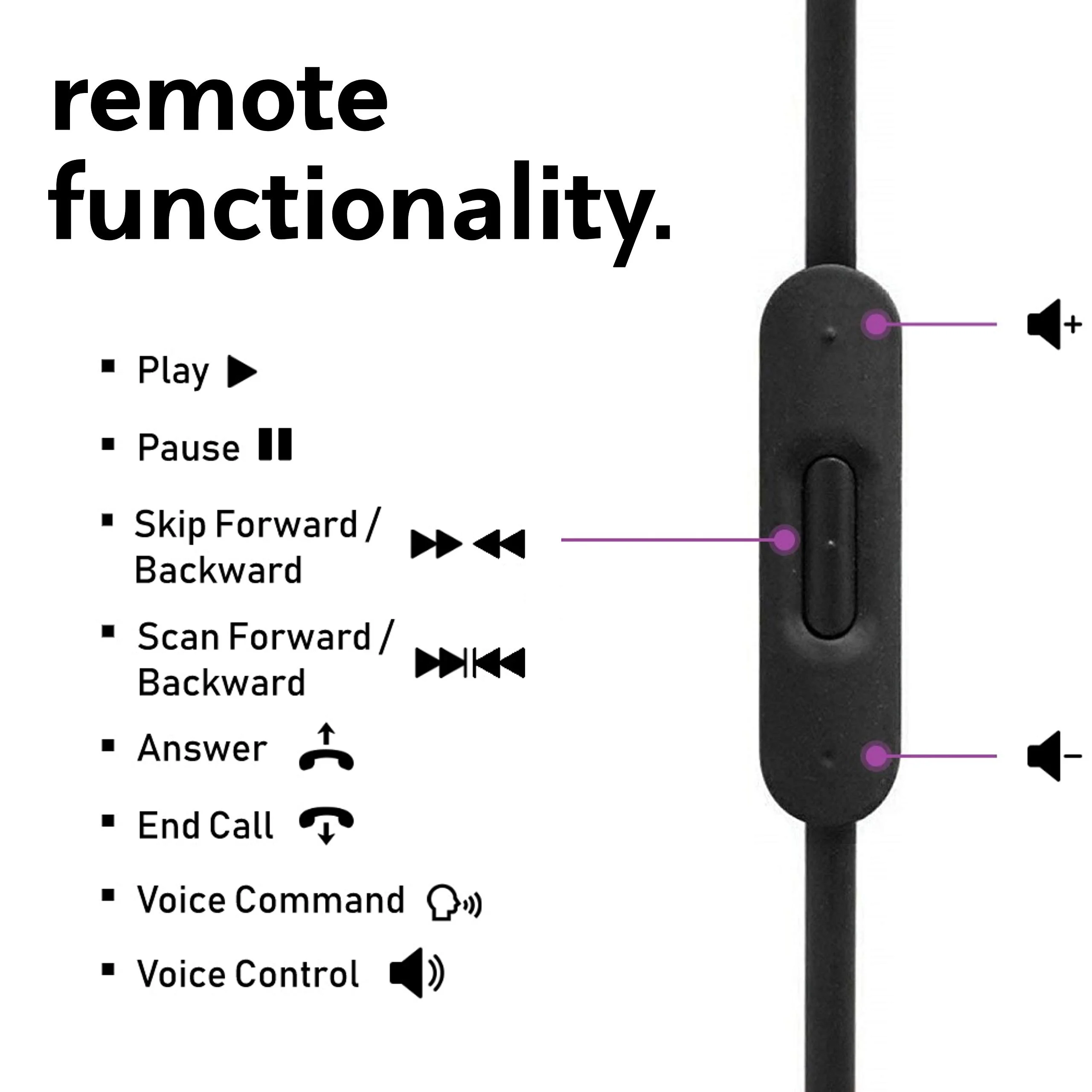 OFC Replacement Cable Extension Cord For Monster Beats EP Pro Detox Wireless Mixr Executive Pill Plus 2.0 XL Headphones Speaker