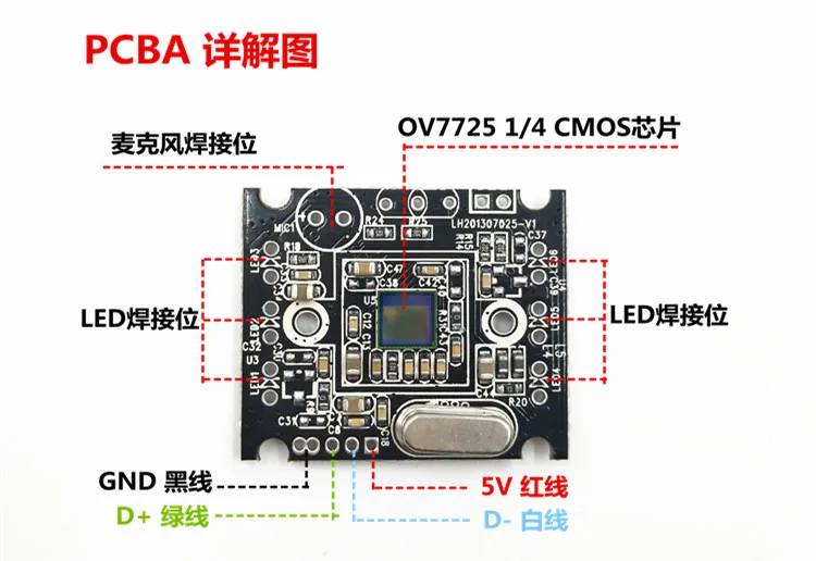 Модуль камеры USB HD Diy распознавание лица поддержка Raspberry Pie Android 300 тысяч пикселей OV7725