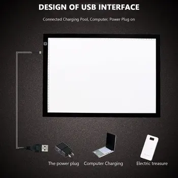 

A3/A4 Ultra-thin LED Painting Tracing Board Copy Pad Panel Drawing Tablet Sketch Boards Art Artcraft Stencil