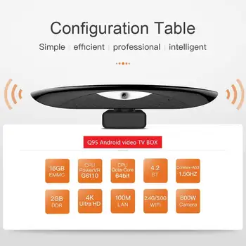 

Digital For Android 9.0 Multifunction Full HD Video Conferencing Audio Office Stable Bluetooth 4.0 Mini TV Set Top Box Home