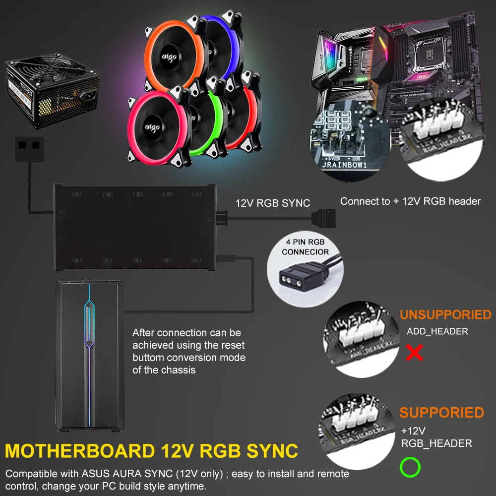 Aigo New Computer Case PC Cooling Fan 120mm RGB Light Adjust LED Fan Quiet IR Remote 3