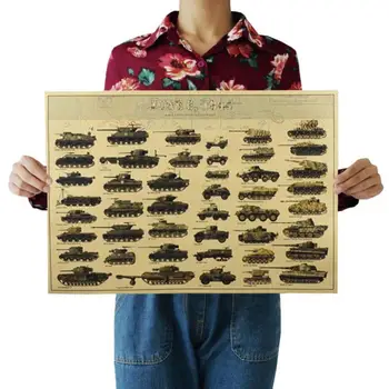 

51.5x36cm World Famous Gun Tank Poster Military Fan Vintage Poster Kraft Paper Decorated Painting Vintage Poster Wall Sticker