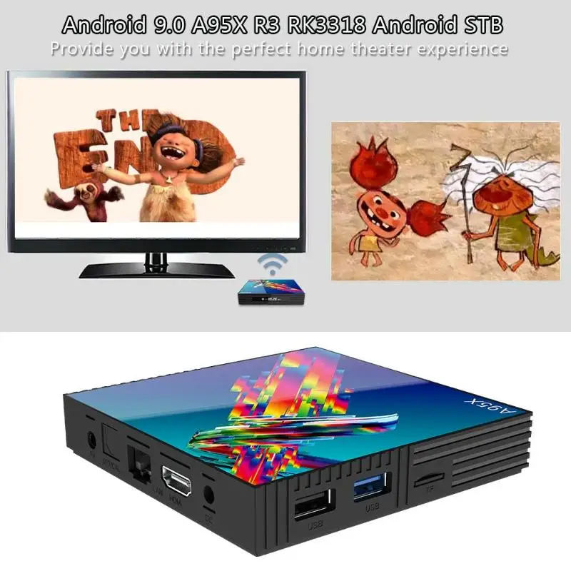 A95X R3 RK3318 Android 9,0 медиаплеер tv Box ram 4GB rom 64GB 4K телеприставка прочный и Практичный простой внешний вид