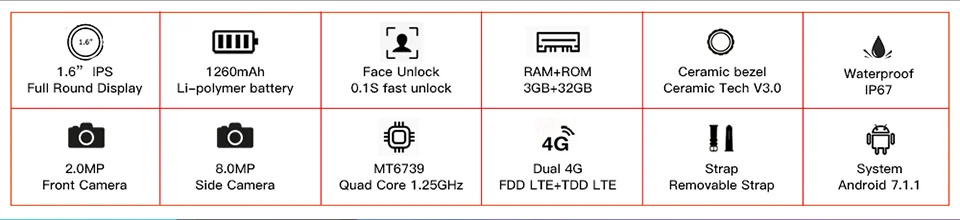 Смарт-часы KOSPET Prime, 3 ГБ, 32 ГБ, мужские, 1,6 дюймов, 1260 мА/ч, батарея, двойная камера, Face ID unclok, 4G, Android, умные часы, gps, Bluetooth