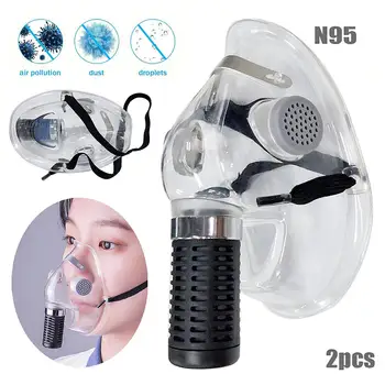

2Pcs Anti Dust Bacteria Shield Respirator Reusable Protective Soft Face Mask Dustproof Respirators Sport Protection Dust Mask