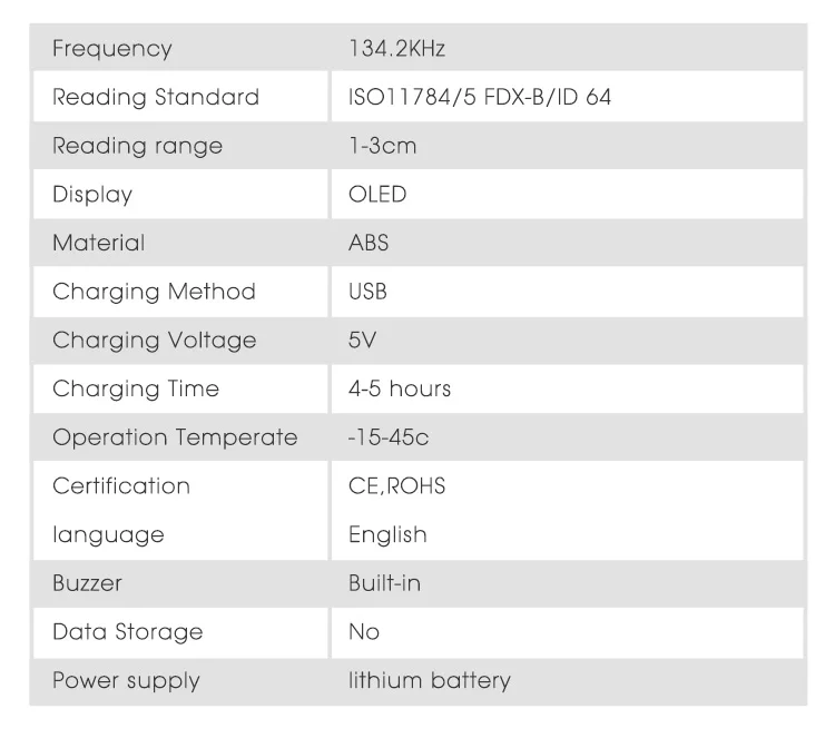 Rfid 134,2 кГц считыватель ISO11784/5 FDX-B rfid сканер животных шприц ПЭТ микрочип инжектор rfid тег Идентификация животных