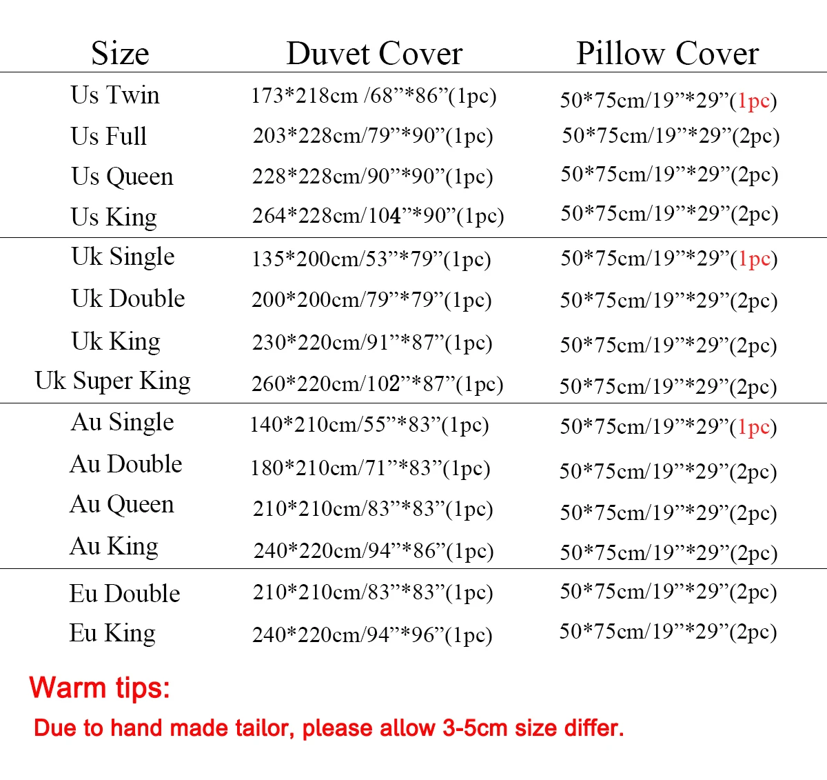 ZEIMON 3D Unicorn Bedding Set Duvet Covers Pillowcases Cartoon Comforter Luxury Bedding Sets Bedclothes Girl Children Home Decor