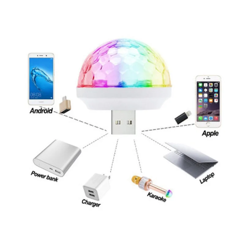 Мини USB диско-светильник s светящиеся товары для рождественской вечеринки Портативный DC 5 в USB питание подарок на Год Светодиодные сценические вечерние DJ светильник Xmas