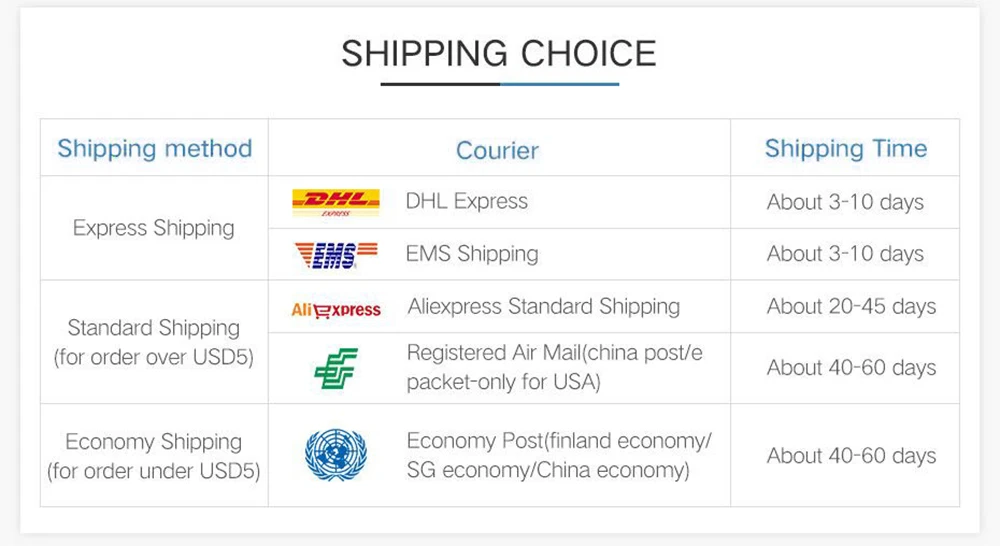 1 Pair Optical Fiber Media Converter 10/100M Singlemode Simplex Fiber Transceiver Single Fiber Converter 1310/1550nm 20km SC