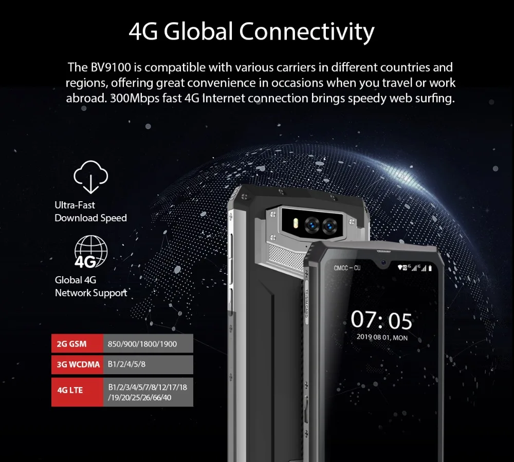Blackview BV9100 Android 9,0 мобильный телефон 6," смартфон IP68 прочный MT6765 Восьмиядерный 4 Гб+ 64 Гб 13000 мАч батарея 30 Вт Быстрая зарядка
