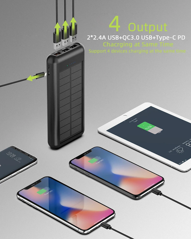 Xiaomi бренд Qi солнечное зарядное устройство водонепроницаемый внешний аккумулятор банк питания 4 USB выход 12в1. 5A быстрое портативное зарядное устройство Прямая поставка