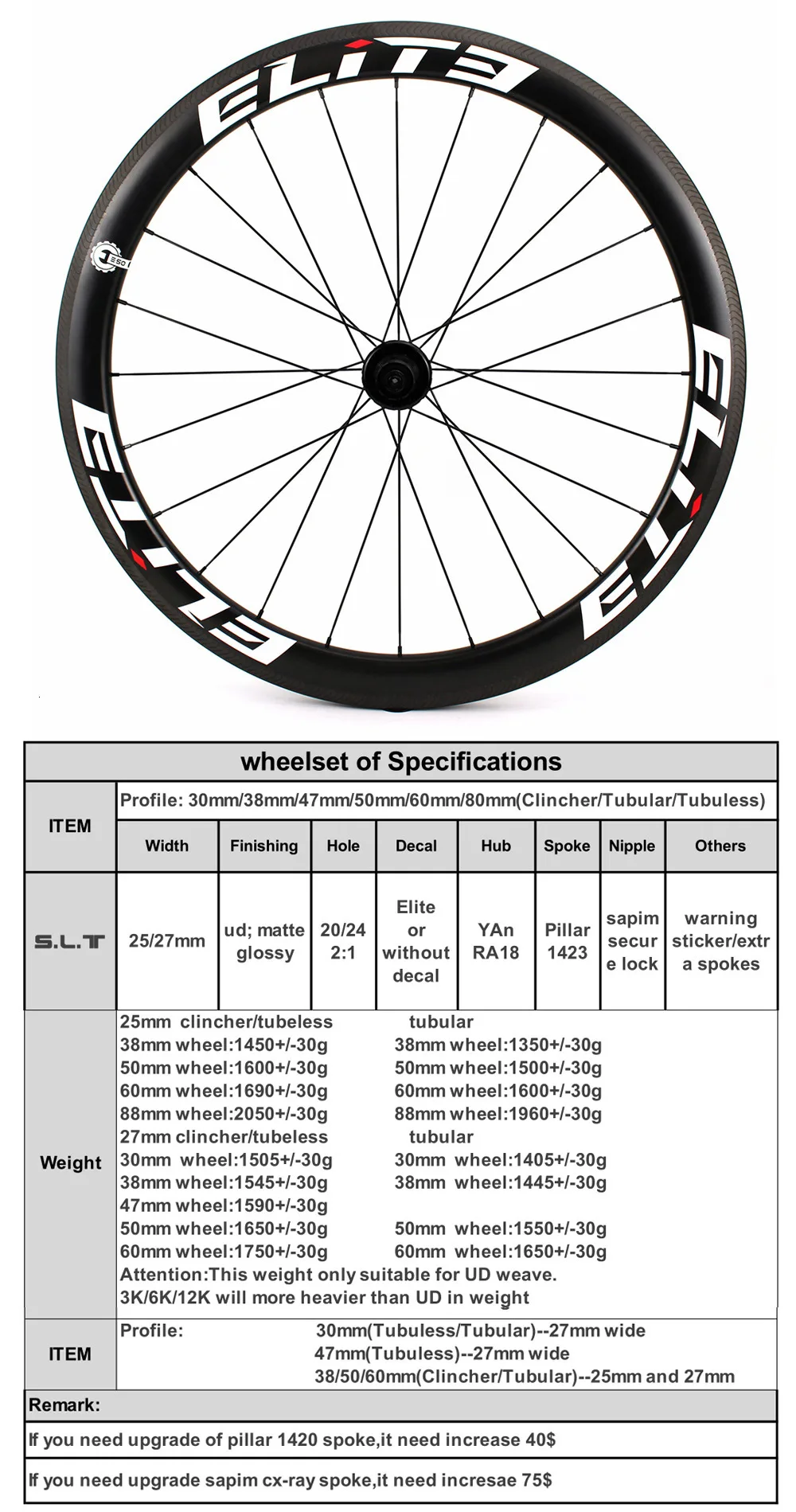Excellent Elite SLT Road Carbon Wheels Aero A1 Brake YAn RA18 Ceramic Bearing Hub Pillar1423 SpokeTubular Clincher Tubeless 700C Wheelset 7