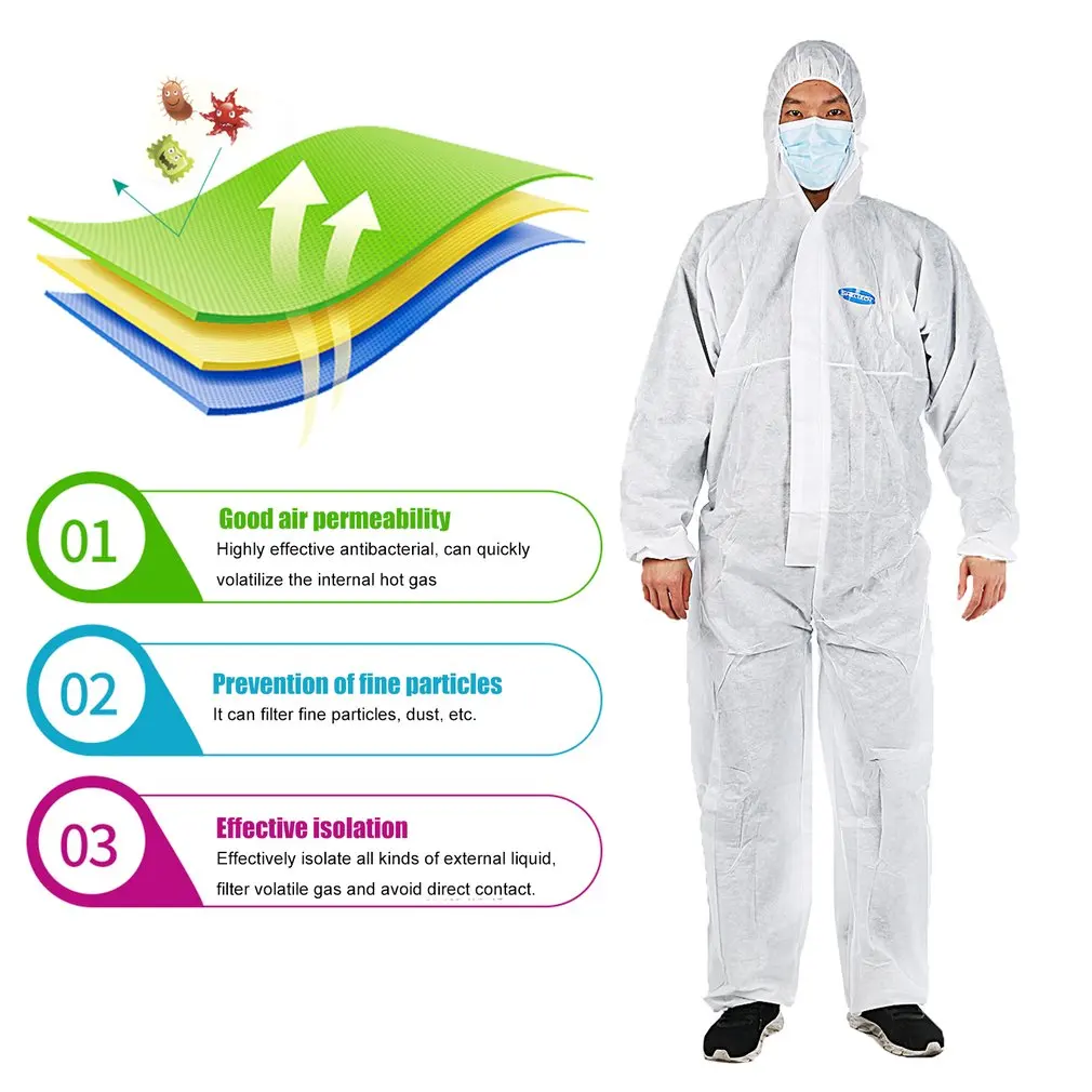 

Isolation clothing protection against particles liquid spray Elastic design heat-seal protective suit