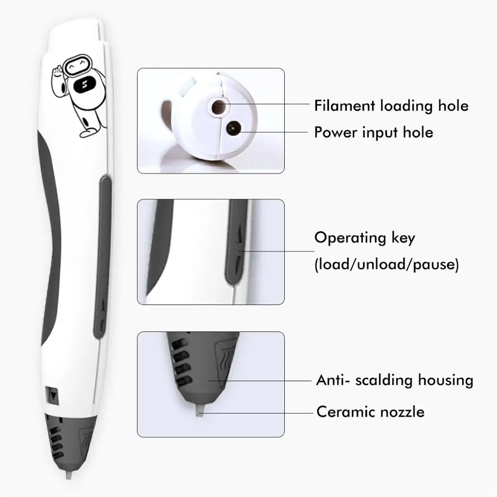 3D Ручка SL-400, новейший набор в подарочной коробке, 3D Ручка для рисования, поддержка PLA нити, обучающая детей, исследующая мозги, гаджет, 3D Ручка для рисования