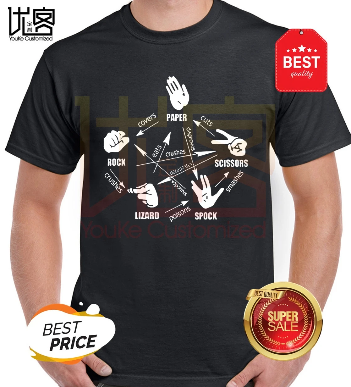 

The Big Bang Theory Men T Shirt Rock Paper Scissors Spock Tops sleeve Tshirt