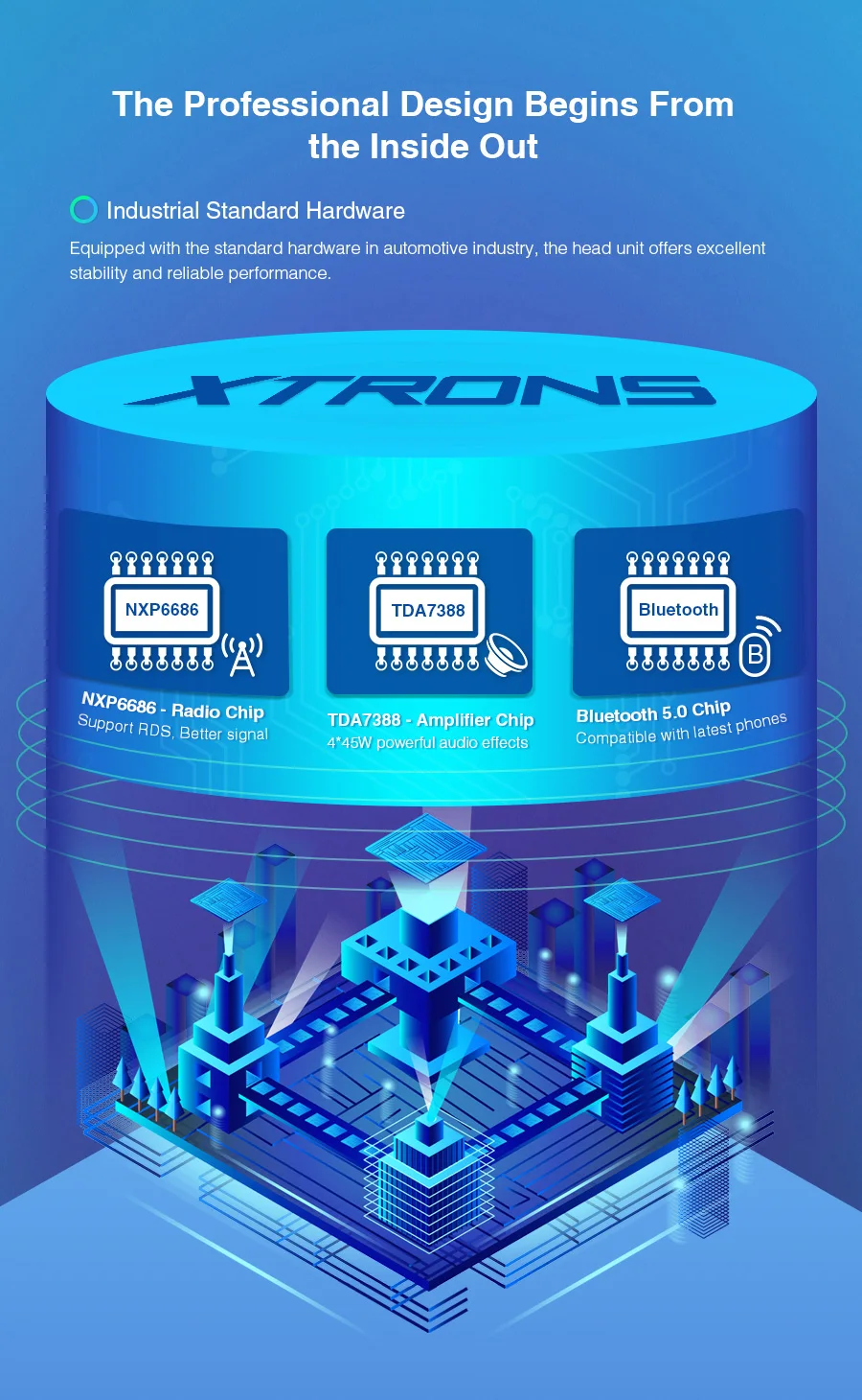 XTRONS " новейший Android встроенный DSP многофункциональный автомобильный стерео подходит для Volkswagen для сиденья для SKODA RCA выход без DVD