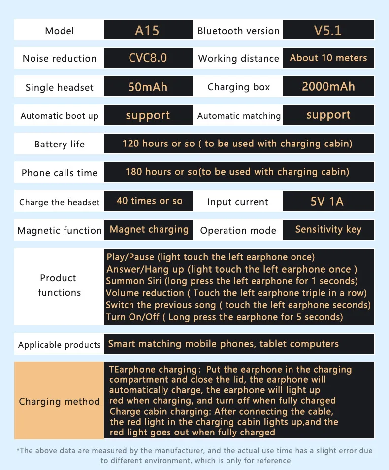 sem fio fone de ouvido bluetooth auriculares esporte com microfone