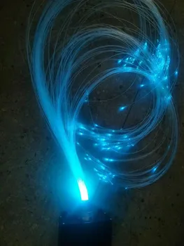 Изображение товара 0