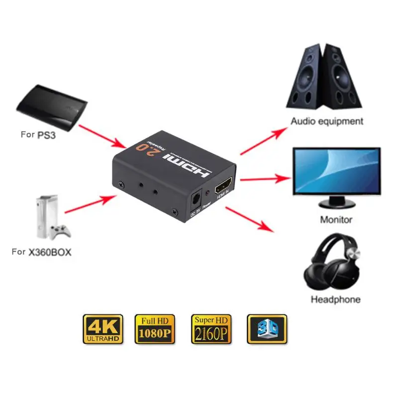 ABKT-60M HDMI удлинитель HDMI 2,0 сплиттер повторитель усилитель адаптер 4K видео поддерживает 3D 6,0 Гбит/с скорость передачи данных