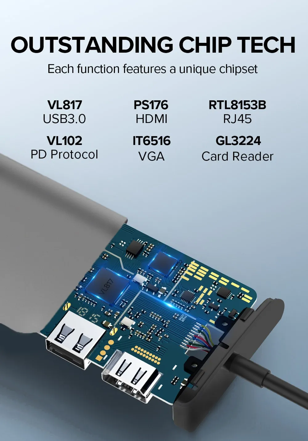 Vmade usb-хаб 8 в 1 Thunderbolt 3 type C адаптер док-станция 2 USB 3,0 порт 4K HDMI 1080P VGA RJ45 Gigabit Ethernet для Macbook Pro PC