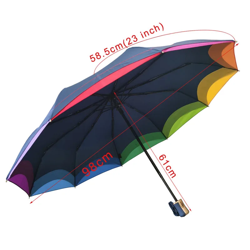 

Women's Automatic Umbrella,Folding Parasol(Premium Steel Iron Frame 10 Strong Resin Ribs,Windproof Waterproof)For SnowyRainy day