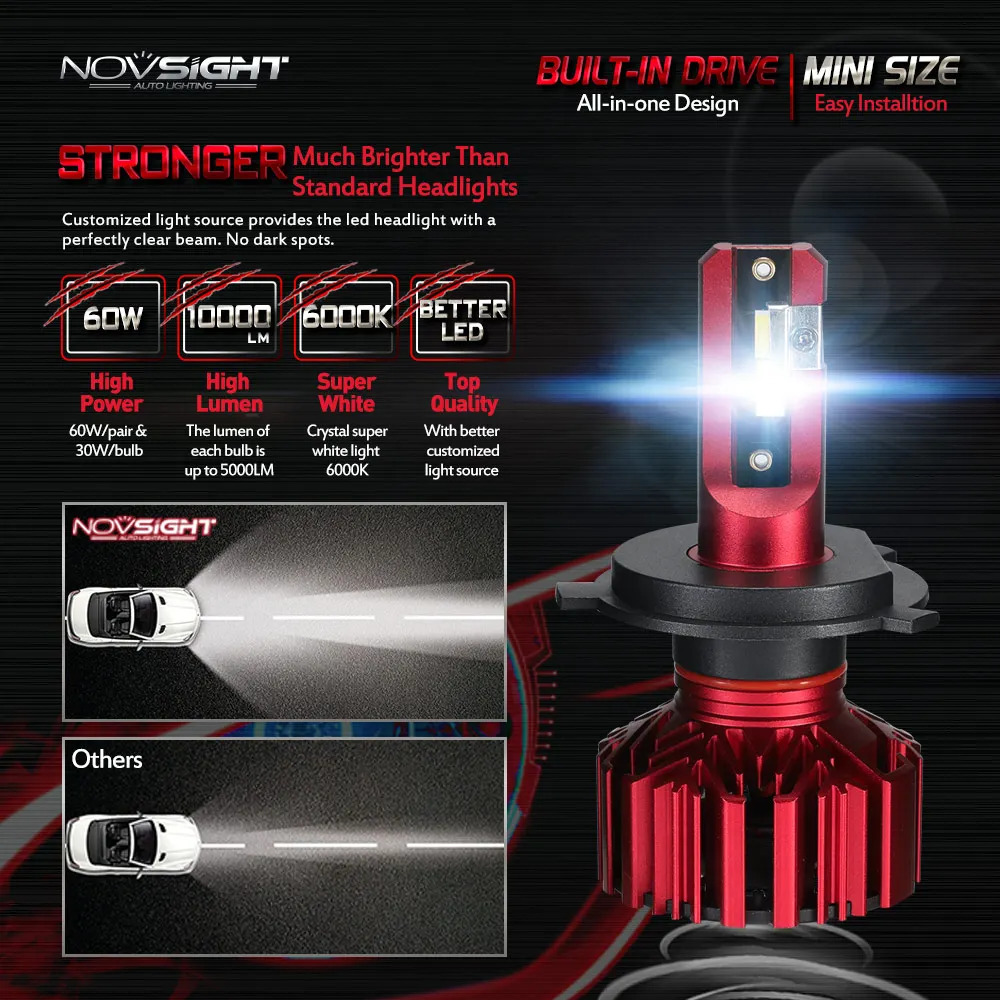 NOVSIGHT H4 H7 H11 H1 H3 H8 H9 9005 9006 Автомобильные светодиодные лампы для передсветильник фар