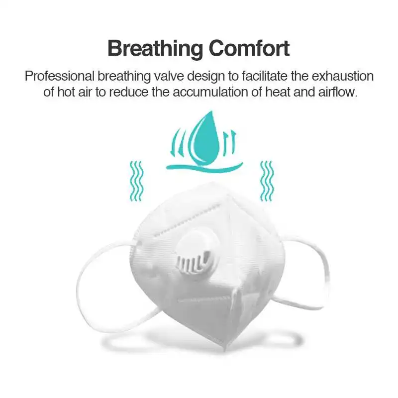 

Random Color Maternity Anti-Radiation PM2.5 KN95 Respirator Conora Prevention Smog Smog Prevention Mask
