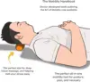 EPP Massage Ball Fitness Peanut Fascia Ball Lacrosse Ball for Foot Neck Spine Shoulder Physical Trigger Point Therapy Myofascial 5