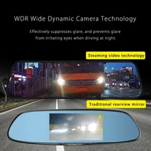 10 дюймов зеркало заднего вида Sprint камера 1080P Full Hd двойной объектив контактный экран Автомобильный видеорегистратор