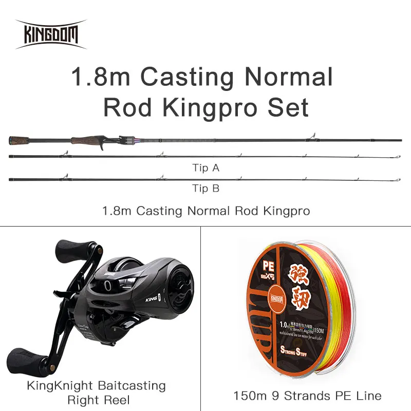 1.8m-Casting-R Kingdom Удочка комбо Спиннинг/Литье стержня и катушки и Fly Line для зимней рыбалки аксессуары 1,8/2,1/2,4/2,7 m питающий полюс 3 секции - Цвет: 1.8m-Casting-R