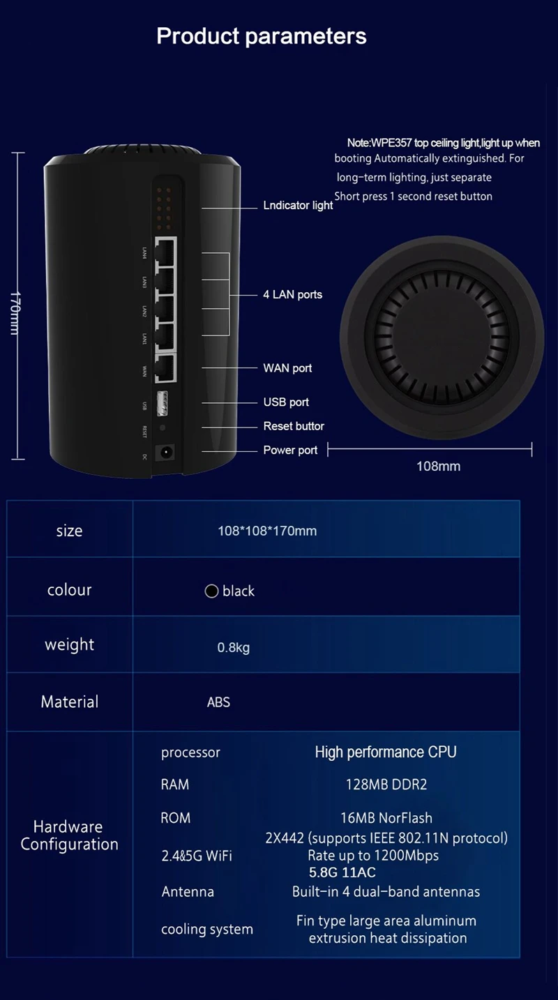 Cioswi W257-V31 MTK7620A+ 7621E двухдиапазонный беспроводной маршрутизатор высокой мощности супер стабильный wifi маршрутизатор lan точка доступа USB wifi точка доступа