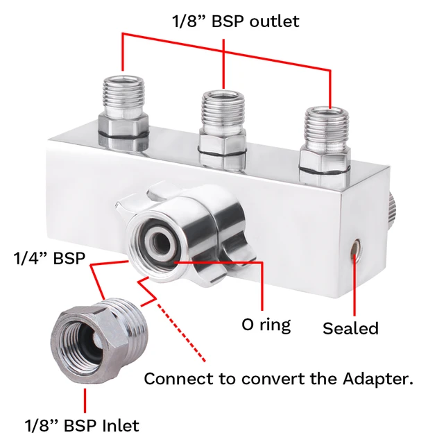 Airbrush Splitter Manifold Professional Airbrush Accessories Air Brush  Multiple Use Airbrush Fittings 1/8 with Adjust Knob 