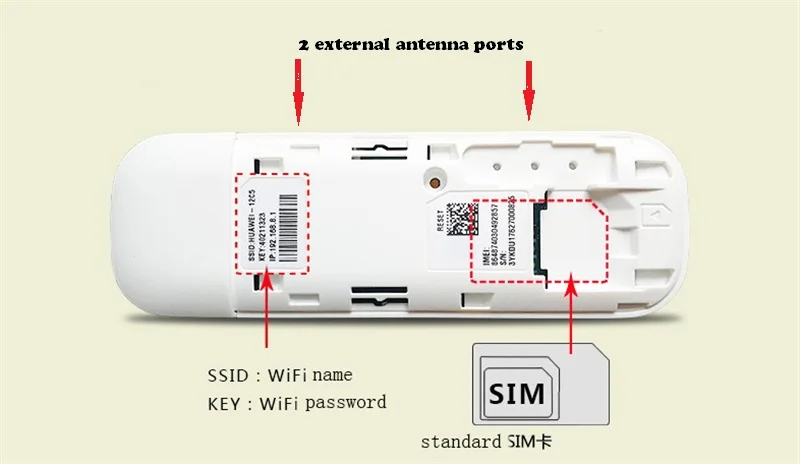 Huawei 4G разблокирована Wi-Fi маршрутизатор huawei E8372 E8372-153 150 Мбит/с модем 4G доступа LTE Wi-Fi модем LTE автомобиль Wifi+ 2 шт антенны