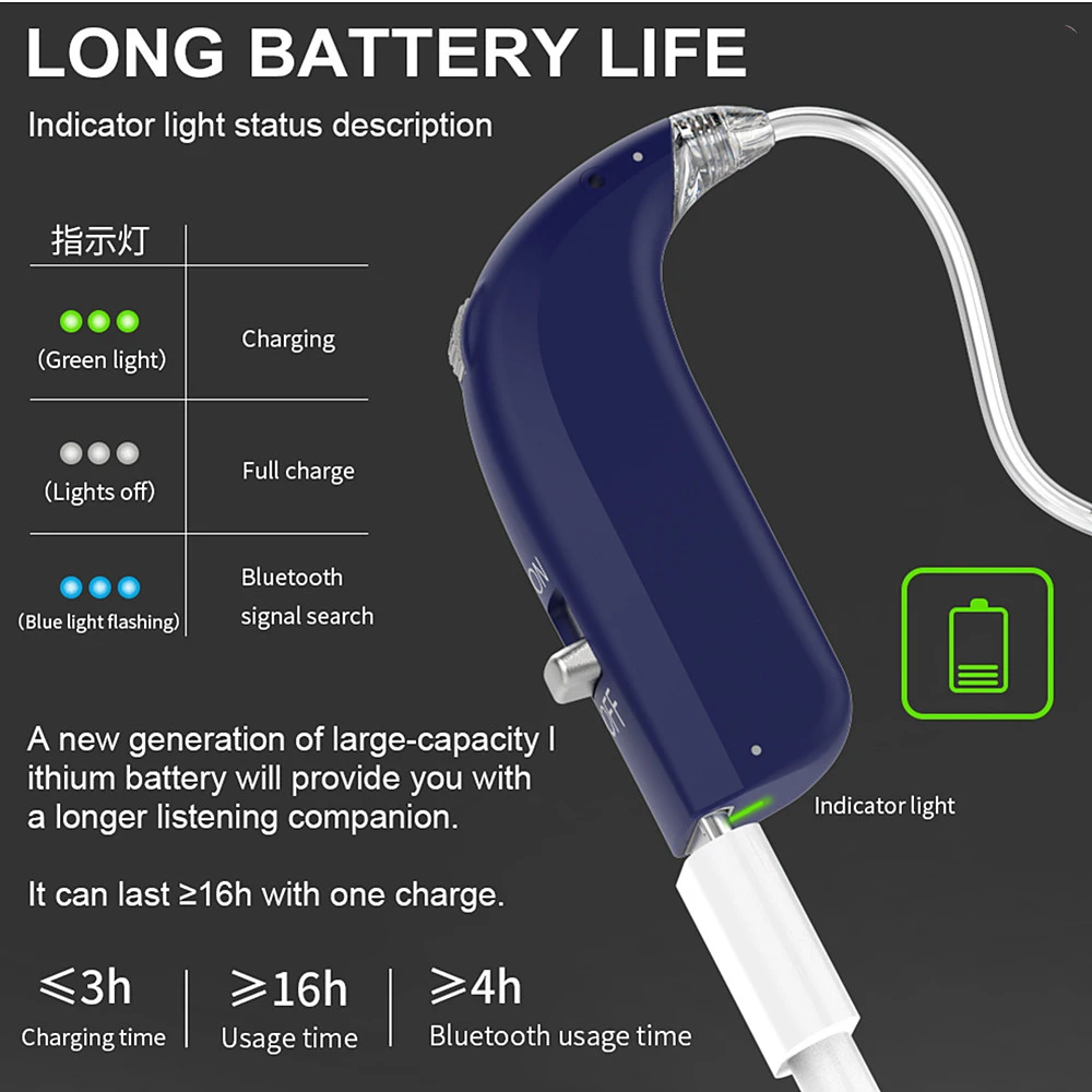 2024 Bluetooth Hearing Aid Rechargeable Hearing Amplifier Ear Hearing Aid for The Elderly Sound Amplifier for Hearing Loss Aids 3