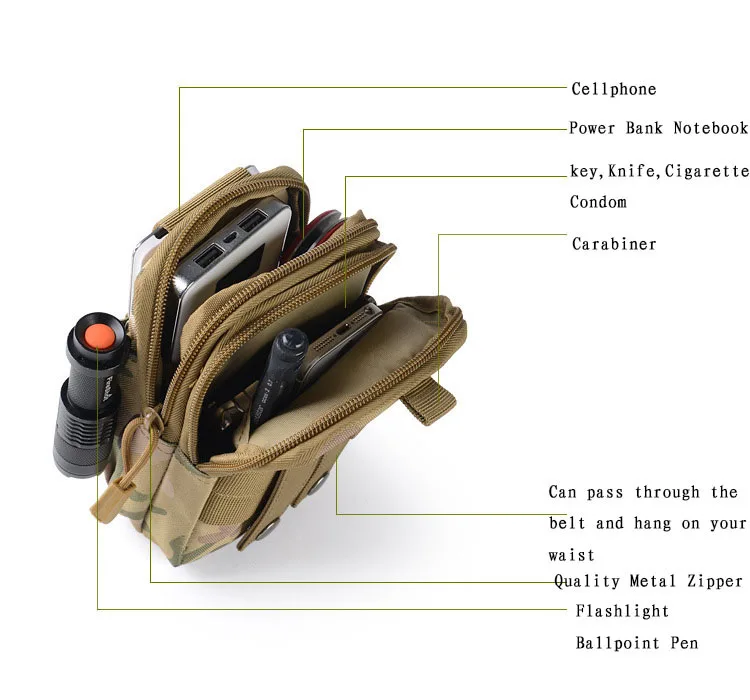 Военный Молл поясной кошелек Камуфляжный водонепроницаемый нейлон Многофункциональный повседневный мужской поясной пакет мужской маленький чехол для мобильного телефона