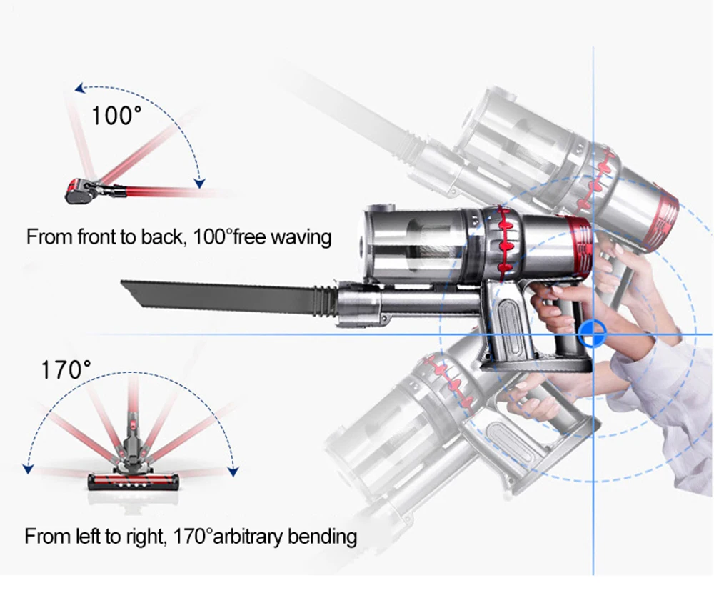 Handheld Vacuum Cleaner For Home Car Wireless 20000Pa cyclone Suction Multi functional Sweeping Brush
