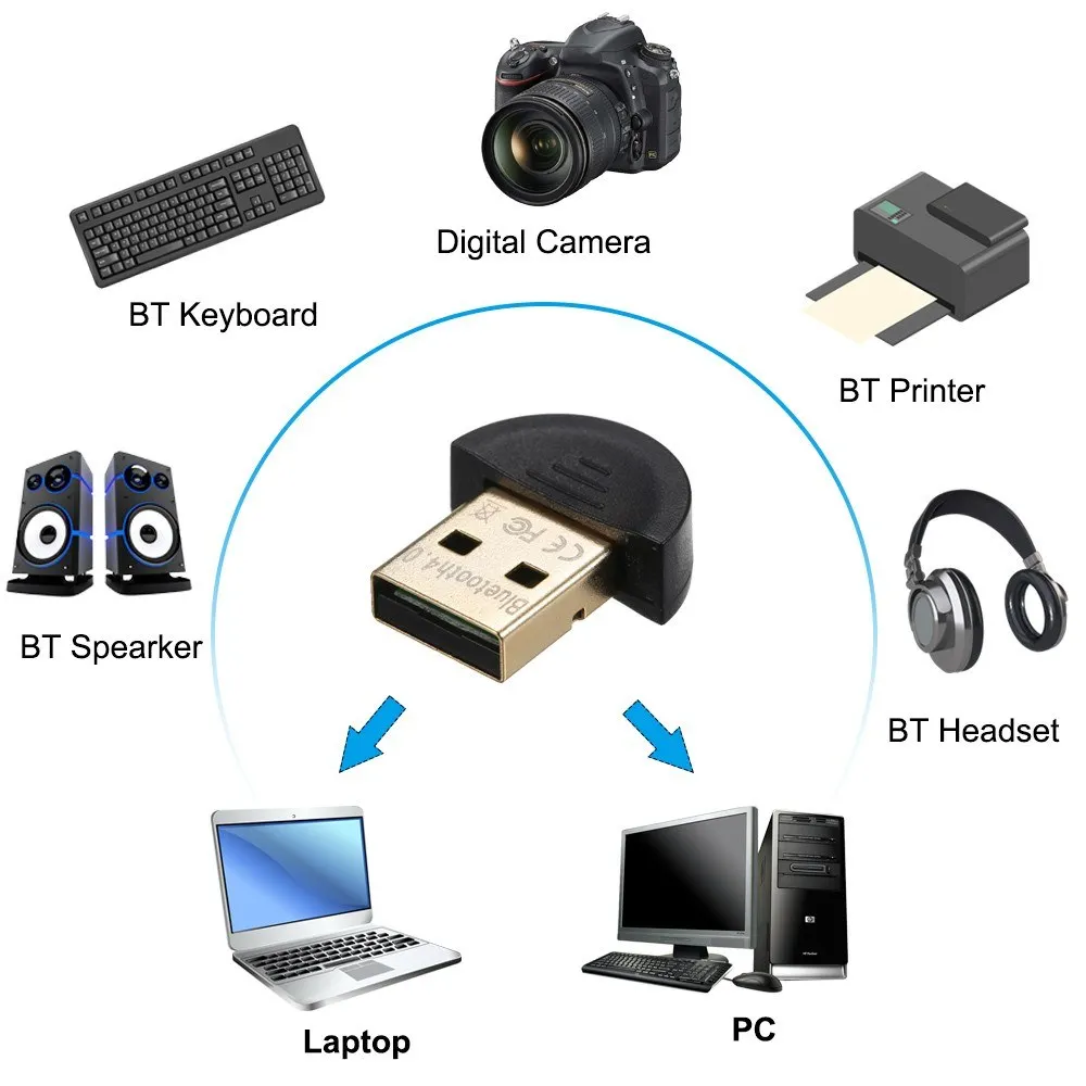 Мини USB BT 4,0 приемник беспроводной адаптер передатчик для стерео музыкальная клавиатура мышь гарнитура