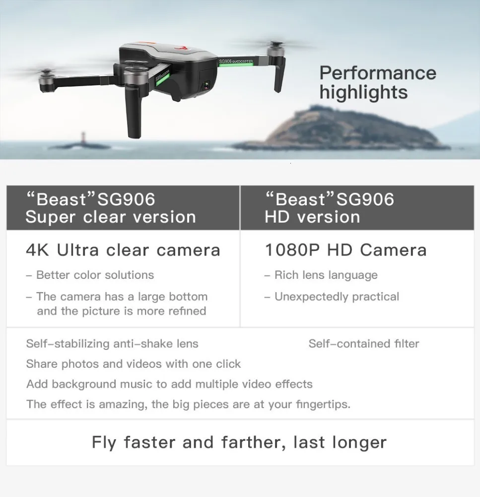SG906 Радиоуправляемый Дрон 4K HD камера Профессиональный gps Смарт слежение бесщеточный селфи Сопротивление сильный Квадрокоптер VS F11 B4W X12 X5 Дрон игрушка
