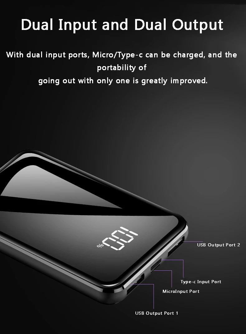 Xiaomi power Bank USAMS Mini Pover Bank 20000 мАч светодиодный дисплей внешний аккумулятор быстрая зарядка