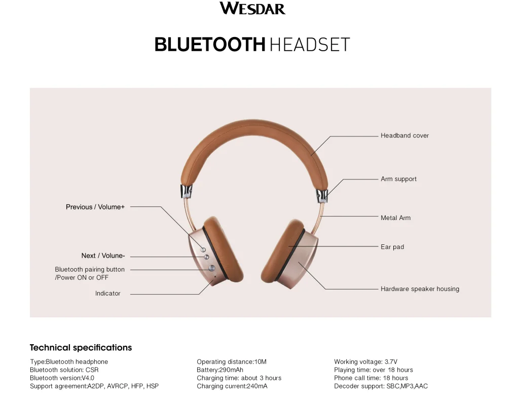 WESDAR BH1 CSR 4,0 Bluetooth наушники 3D Беспроводные стереонаушники для xiaomi huawei