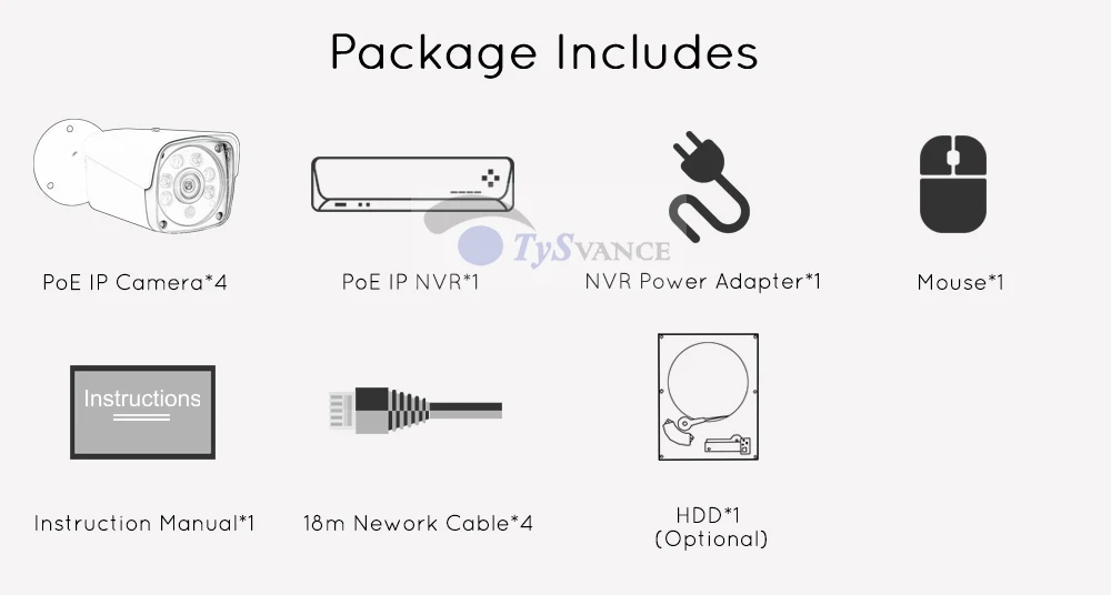Package