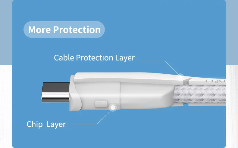Hagibis USB C к usb type-C кабель 60 Вт PD Быстрая зарядка Quick Charge 4,0 3,0 для Macbook samsung S10 iPad Pro Google Дата кабель