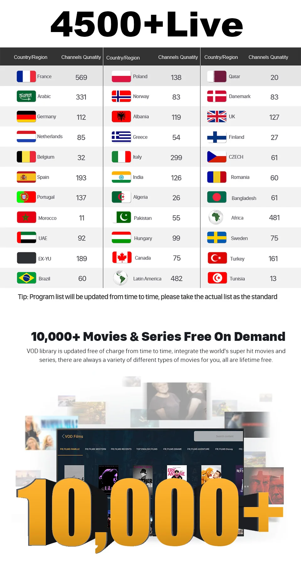 Франция QHDTV Бельгия голландский арабский Германия испанский Португалия IPTV подписка QHDTV плюс онлайн 4K HD IPTV Франция для Android