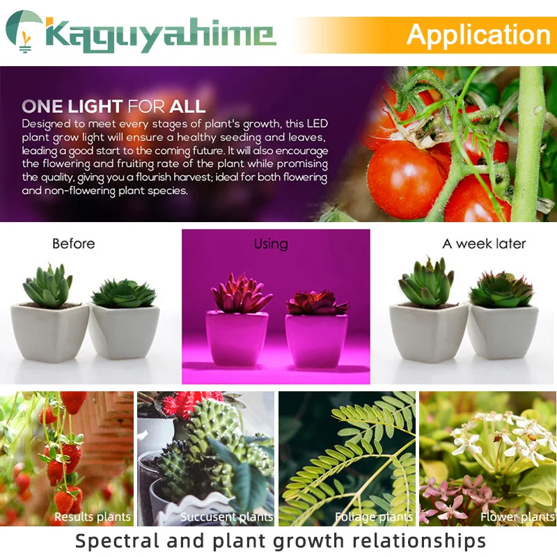 Plant UV LED Grow Light E27 110V 220V LED Grow Bulbs Full Spectrum Growth Lamp 4W 15W 30W 50W IR UV Flowering Hydroponics