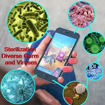 

UV Phone Sterilizer Box, Portable Cell Phone Cleaner Case with Wireless Charger & USB Charger, Cleaner Box for iPhone Android #