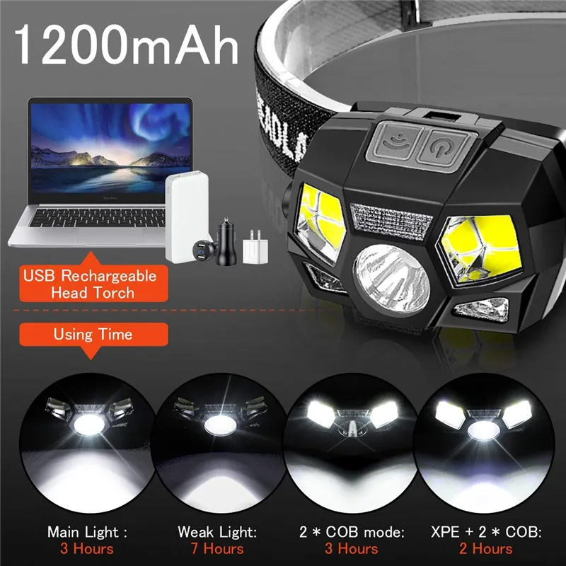 7000 Lumen USB Rechargeable Head Torches  Lightweight COB Headlamp with 5 Modes  IPX6 Waterproof  with Motion Sensor for Running